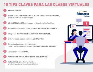 10 tips para las clases virtuales