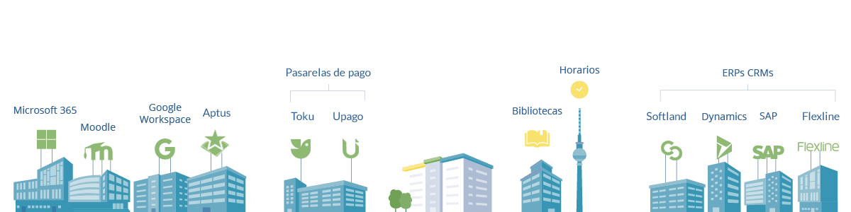 alexia_suite_grafismo_25_buildings 2026 V2-